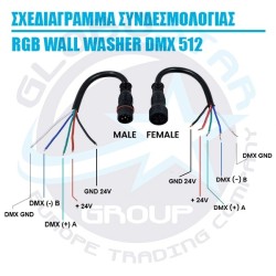 GLOBOSTAR® WASHER-MOZA 05107 Μπάρα Φωτισμού Wall Washer LED 24W 2400lm 10-30° DC 24V Αδιάβροχο IP66 RGB Dimmable - Γκρι Ανθρακί 