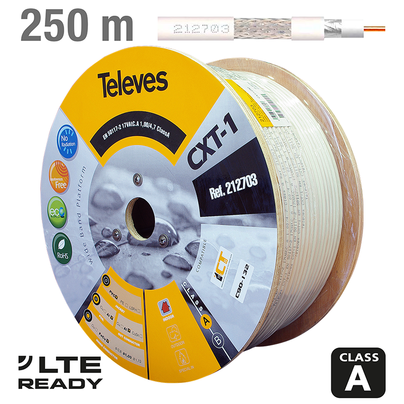 212703 ΚΑΛΩΔΙΟ CXT-1 CCS AL