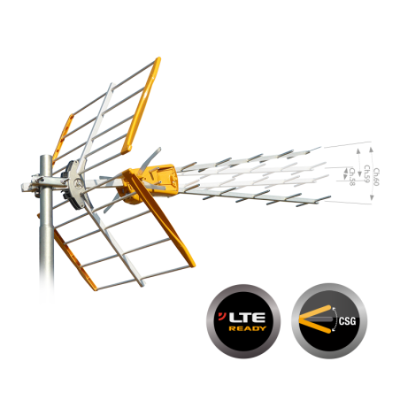 149201 ''V'' ZENIT LTE Ch.21-58/59/60