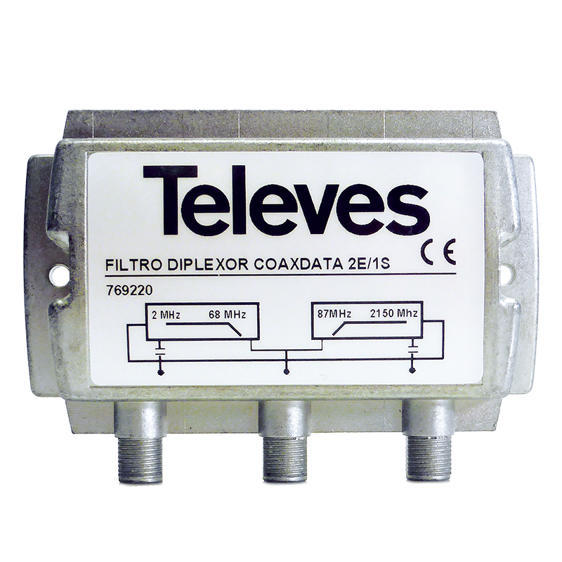 769220 CoaxData Diplexer 2in/1out