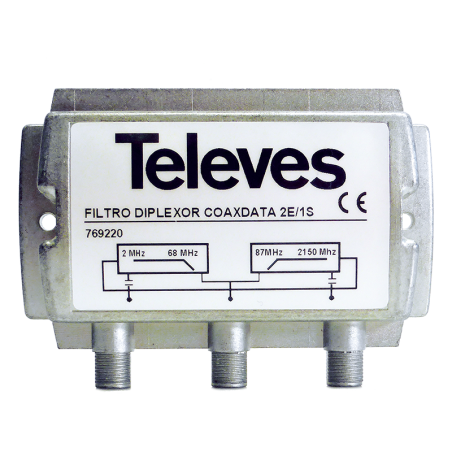 769220 CoaxData Diplexer 2in/1out