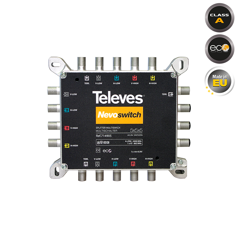 714905 NEVOSWITCH SPLITTER 5x5x5