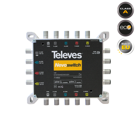 714903 NEVOSWITCH TAP 5x5x5 20dB