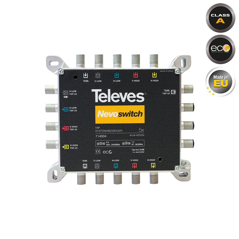 714904 NEVOSWITCH TAP 5x5x5 25 dB