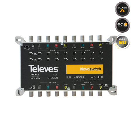 714609 NEVOSWITCH AMPLIFIER 9x9