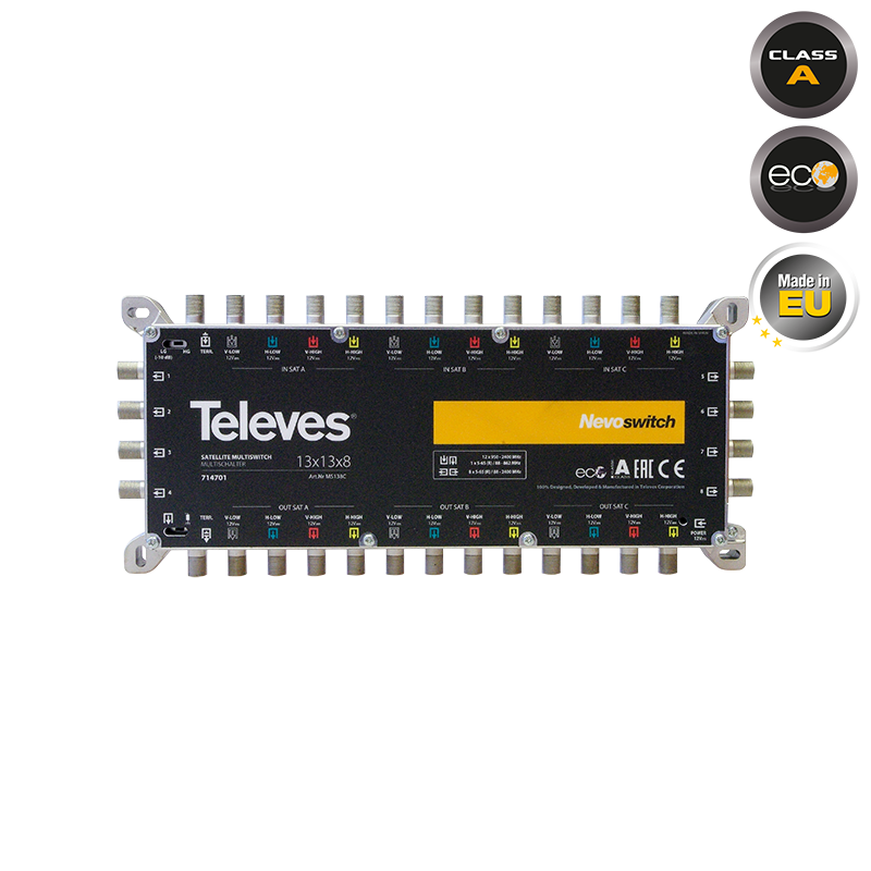 714701 NEVOSWITCH 13x13x8