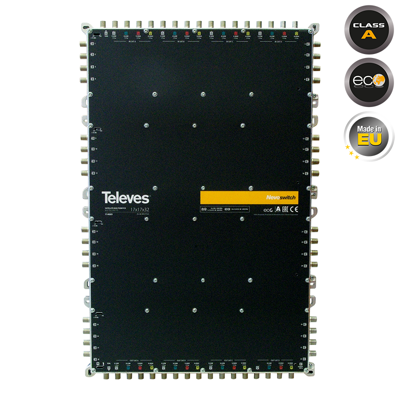 714805 NEVOSWITCH 17x17x32