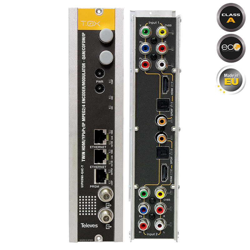 563852 T.0X TWIN IP/HDMI-COFDM/QAM/IP Modulator