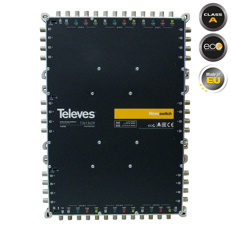 714704 NEVOSWITCH 13x13x24