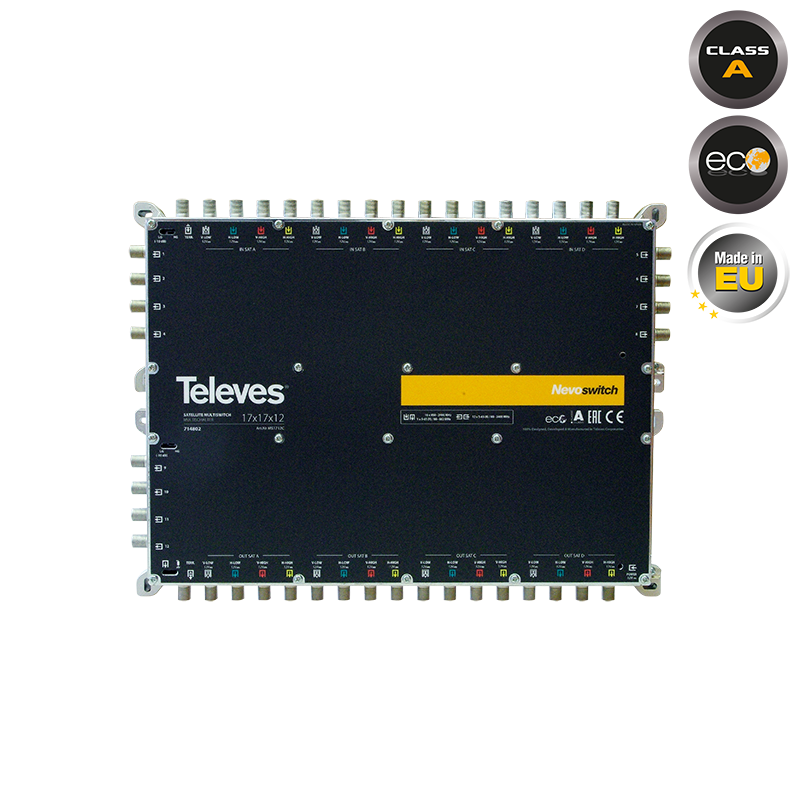 714802 NEVOSWITCH 17x17x12