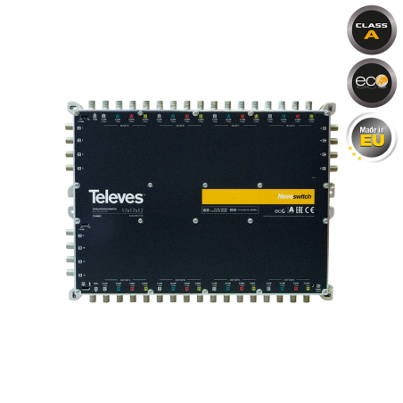 714802 NEVOSWITCH 17x17x12
