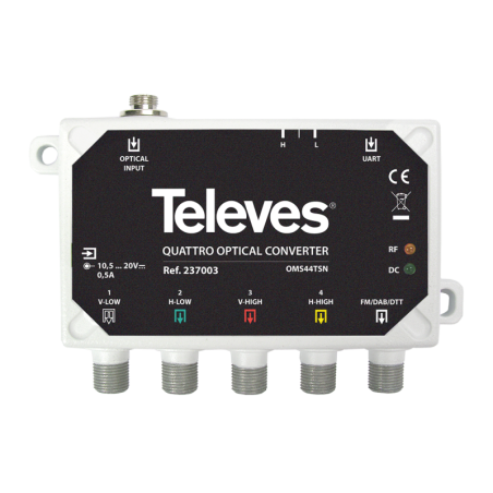 237003 Optical Converter Quattro MDU