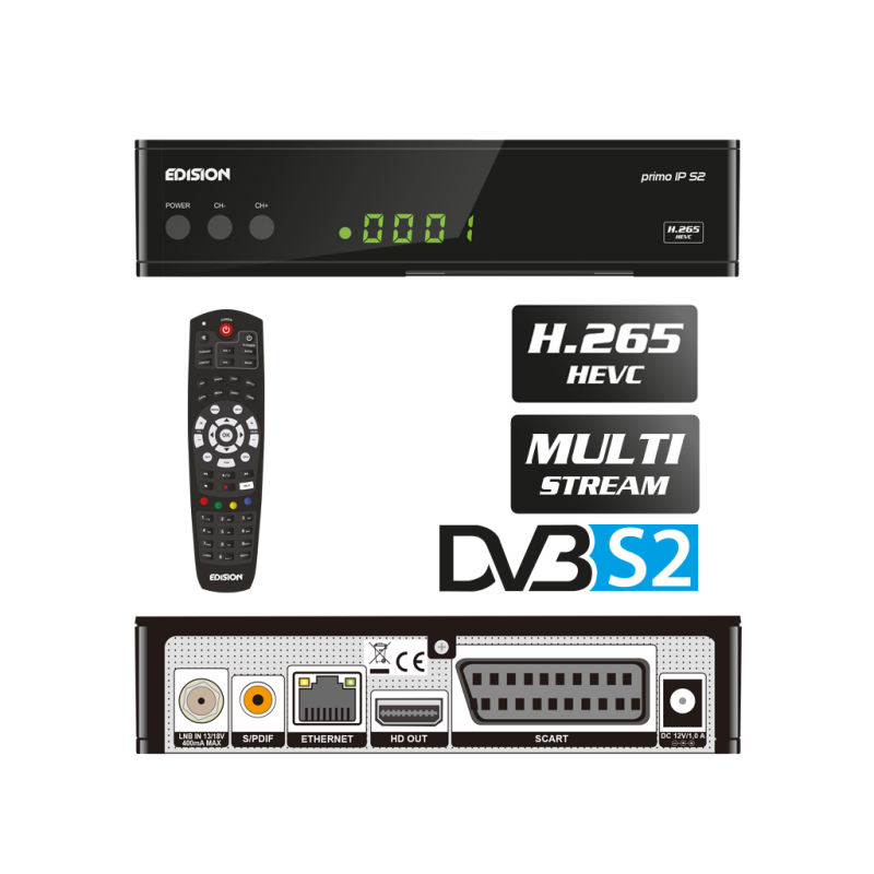 PRIMO IP S2