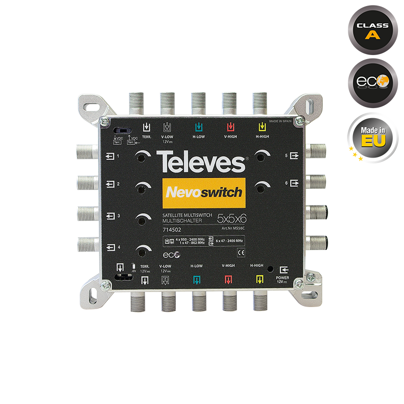 714502 NEVOSWITCH 5x5x6