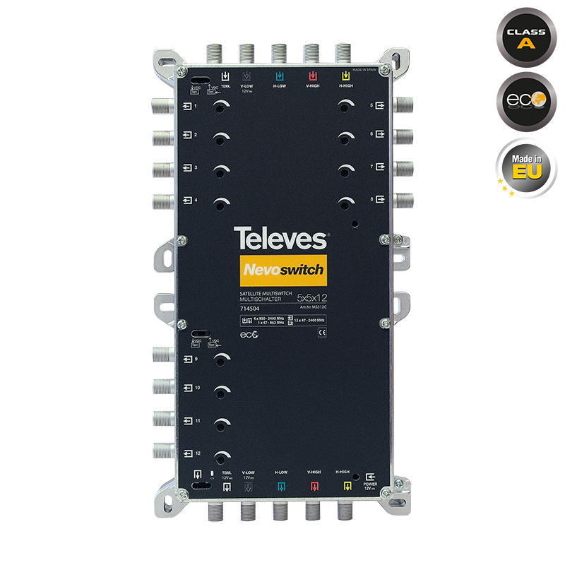 714504 NEVOSWITCH 5x5x12