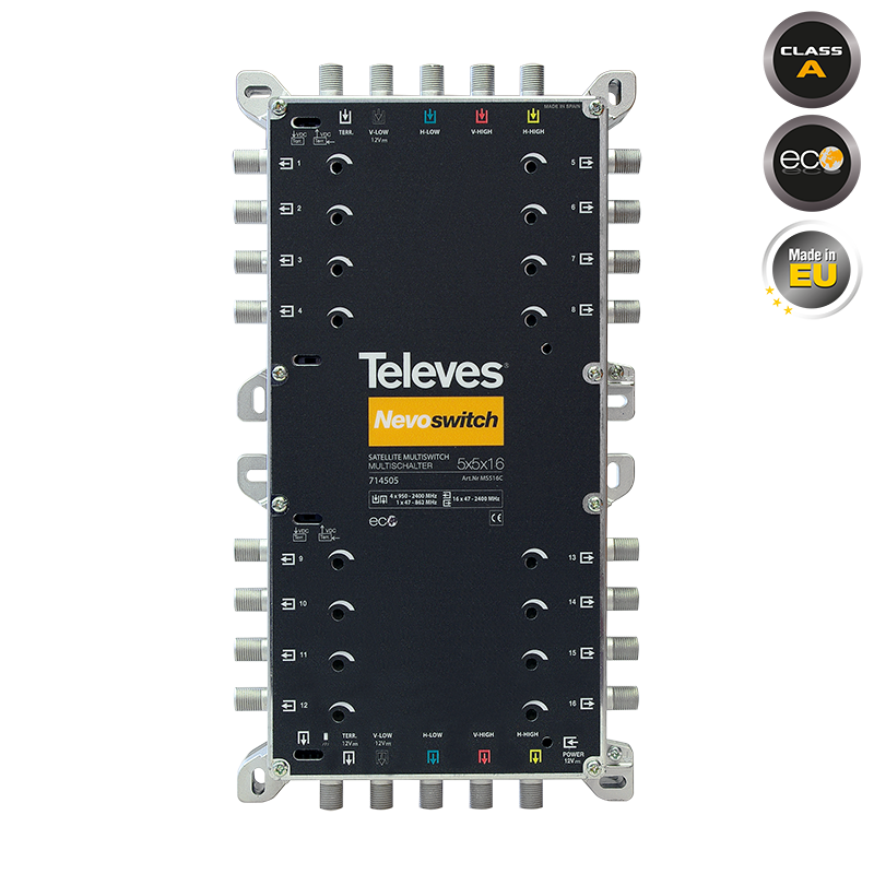 714505 NEVOSWITCH 5x5x16