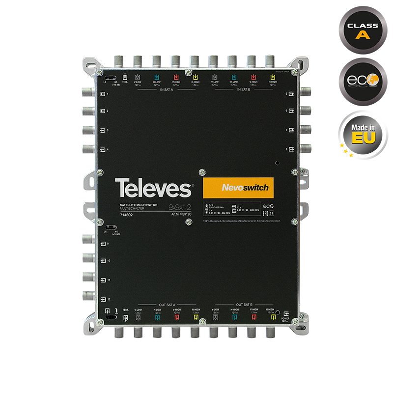 714602 NEVOSWITCH 9x9x12