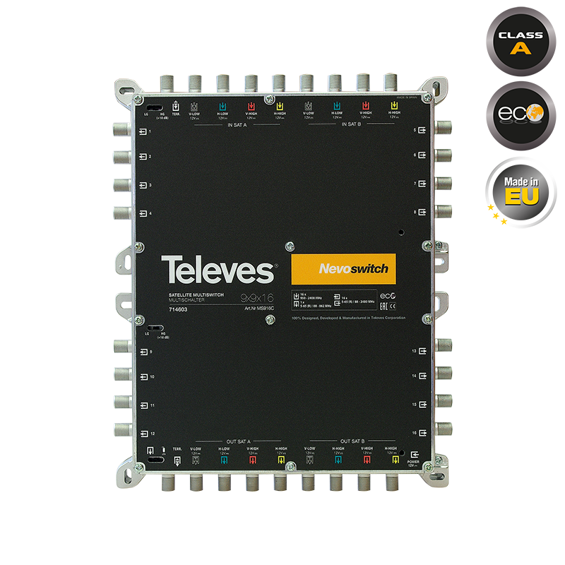 714603 NEVOSWITCH 9x9x16