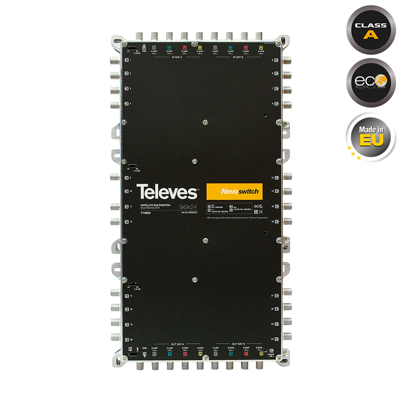 714604 NEVOSWITCH 9x9x24