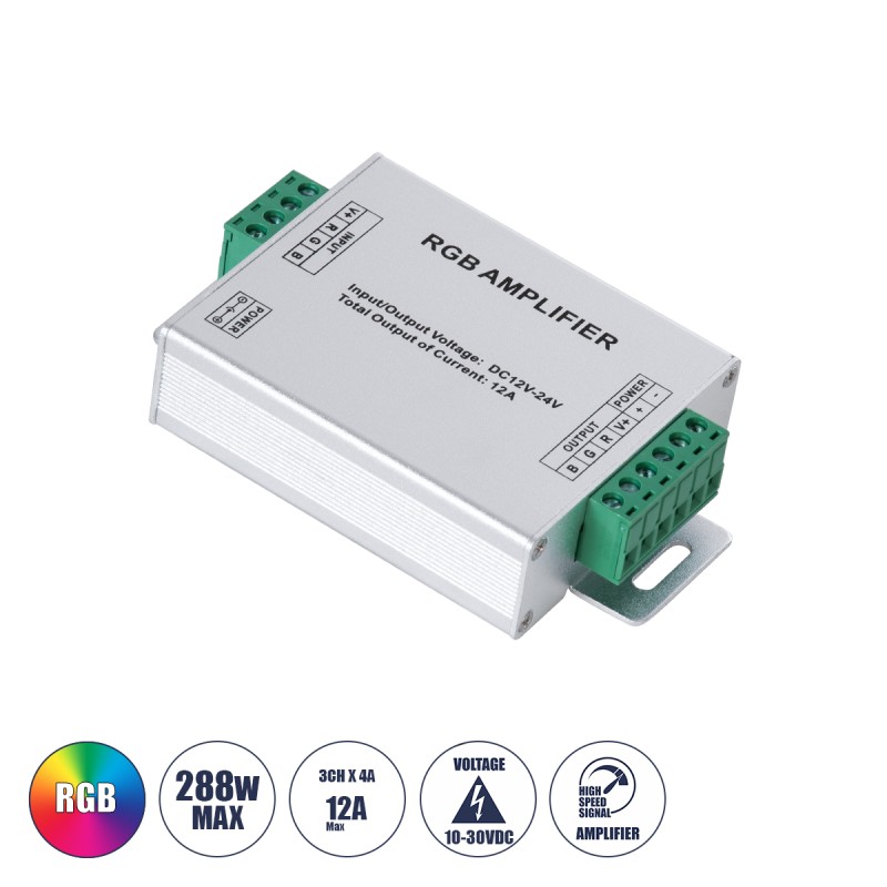 GloboStar® 73392 DC Power & Signal High Speed Amplifier Ενισχυτής Ισχύος & Σήματος Υψηλών Ταχυτήτων 3 Καναλιών DC 12-24V 3 x 4A 