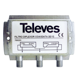 769220 CoaxData Diplexer 2in/1out