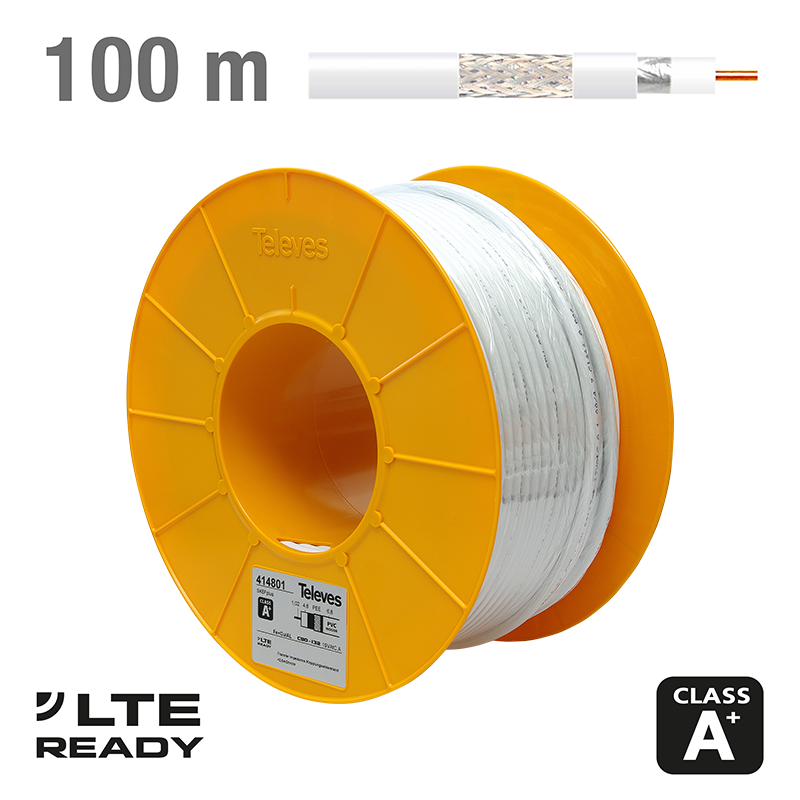 414801 ΚΑΛΩΔΙΟ SK6F+ CLASS A+