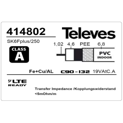 414801 ΚΑΛΩΔΙΟ SK6F+ CLASS A+