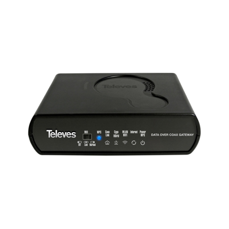 769301 CoaxData 1Gbps-HDTV COAXIAL 4xETH + WIFI