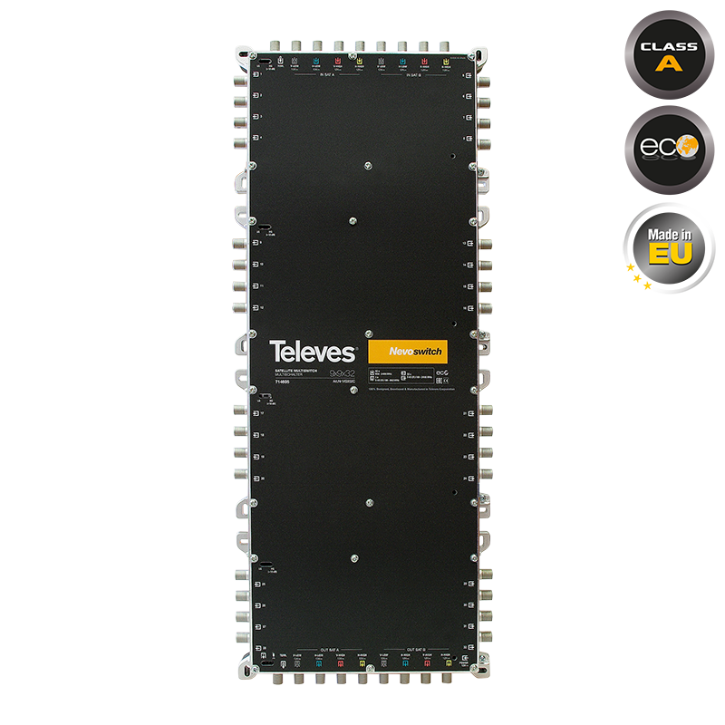 714605 NEVOSWITCH 9x9x32