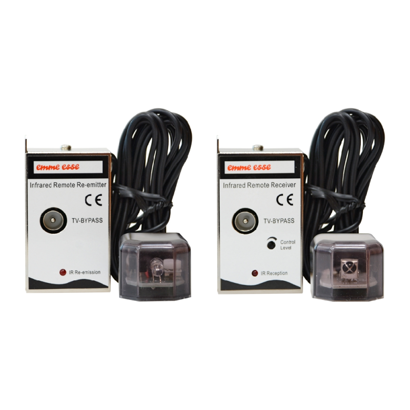 87163 ΣΕΤ ΕΠΕΚΤΑΣΗΣ Tx-Rx TV-IR μέσω Coax