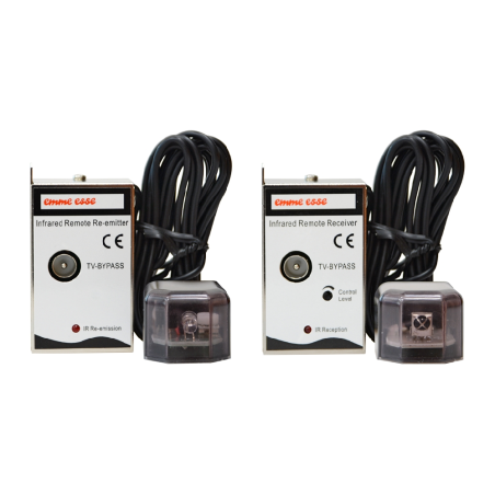 87163 ΣΕΤ ΕΠΕΚΤΑΣΗΣ Tx-Rx TV-IR μέσω Coax