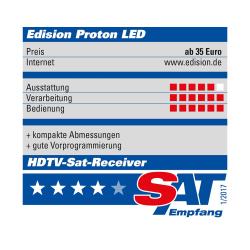 PROTON LED