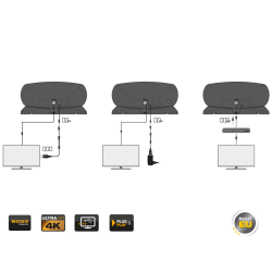 130201 ΚΕΡΑΙΑ INNOVA BOSS Tech UHF 25dB