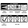 ML50LX-S3RJ6 MAGLITE ML50LX 3x C LED Flashlight urban gray