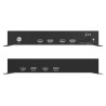 HDMI MODULATOR 3in1 quad+