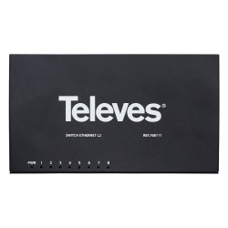 768111 Ethernet Switch 8-port Gigabit unmanaged