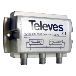769220 CoaxData Diplexer 2in/1out