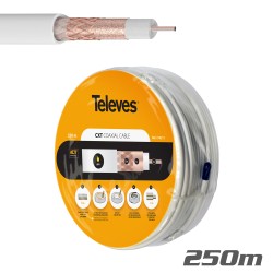 214211 COAXIAL Cable CXT-18C Cu Dca LSFH White 250m